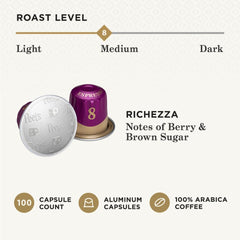 Packaging showing multiple Peet's Ricchezza boxes for home brewing.