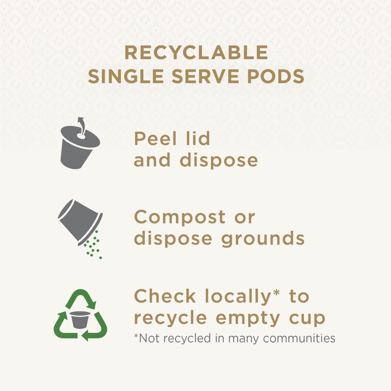 Ethical sourcing behind Peet's coffee pods you can feel good about