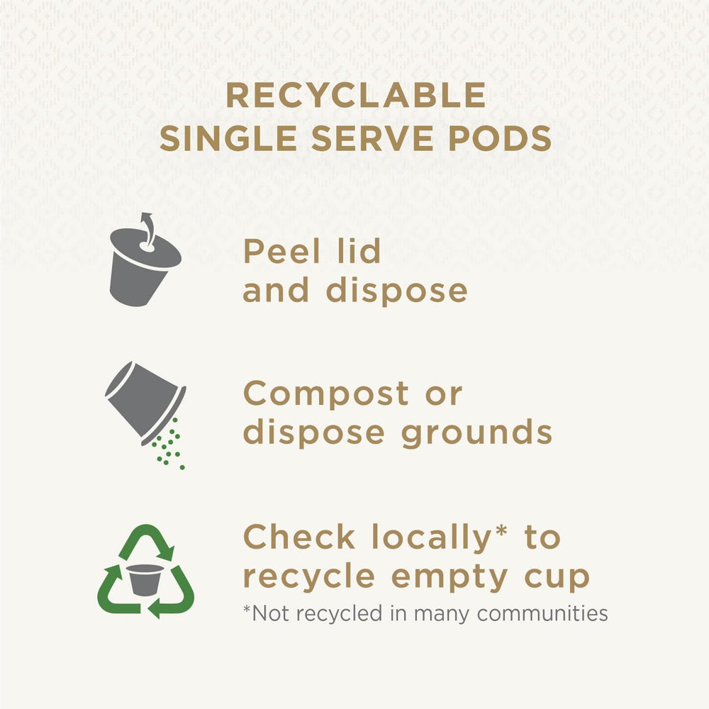 Ethical sourcing behind Peet's coffee pods you can feel good about