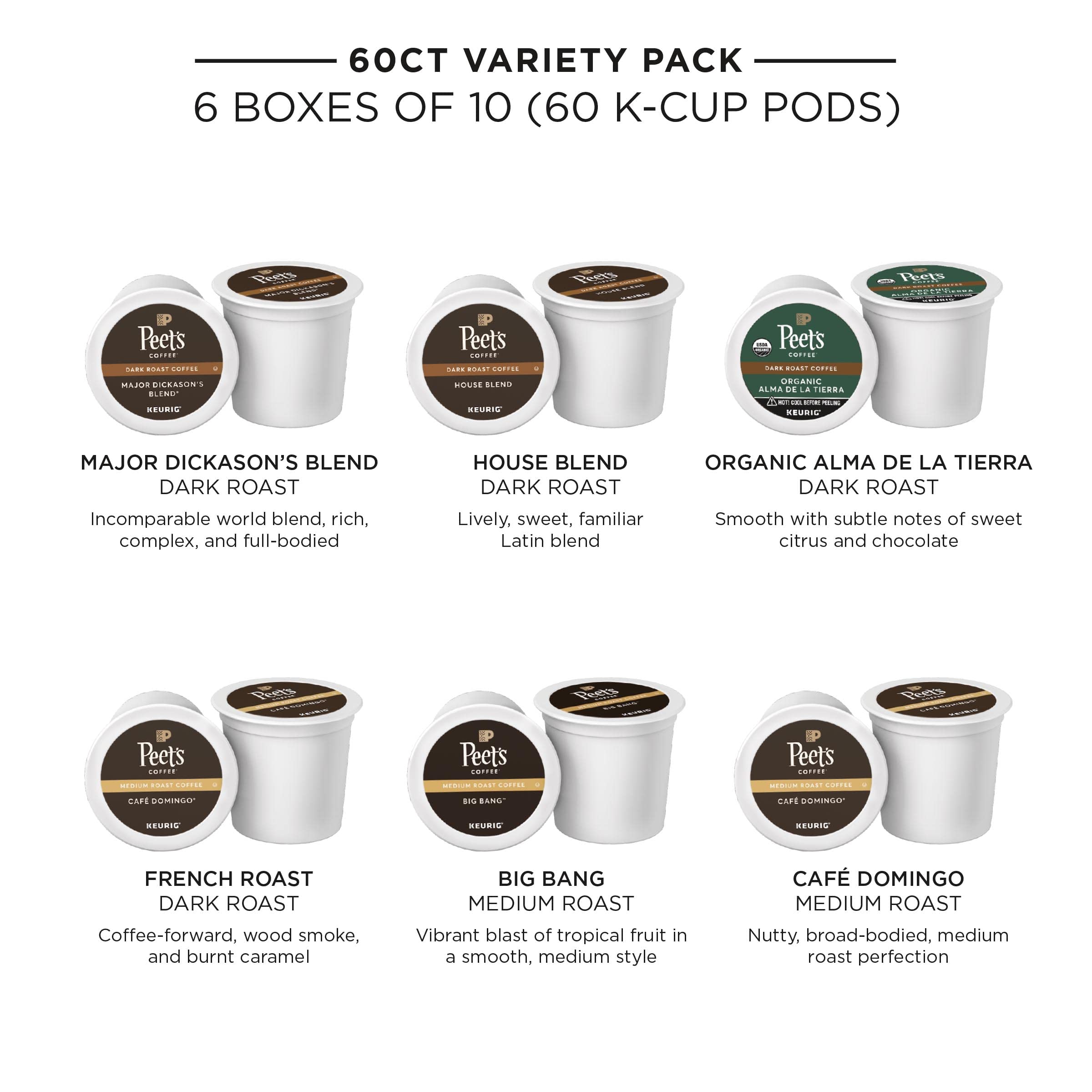 Peet's Keurig French Roast box—powerful, smoky profile for a confident morning.