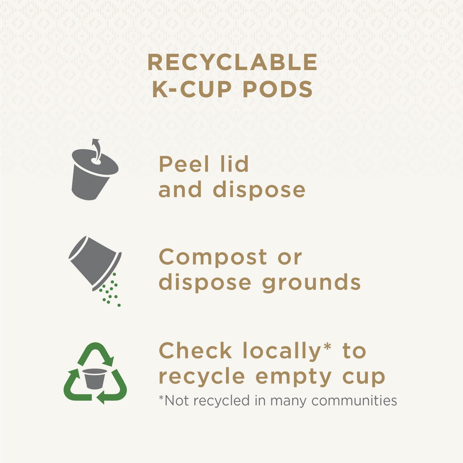 Peet's Keurig variety pack display—convenient setup for home, office, or travel.