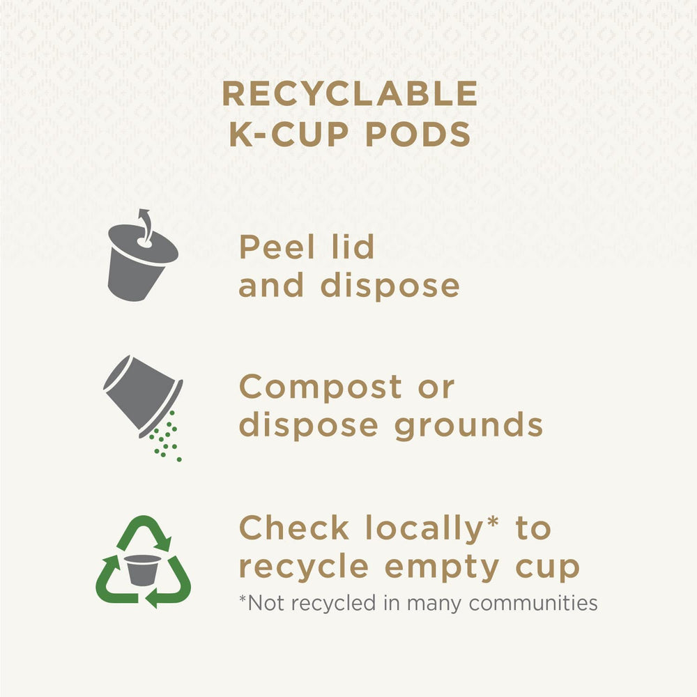 Peet's Keurig variety pack display—convenient setup for home, office, or travel.