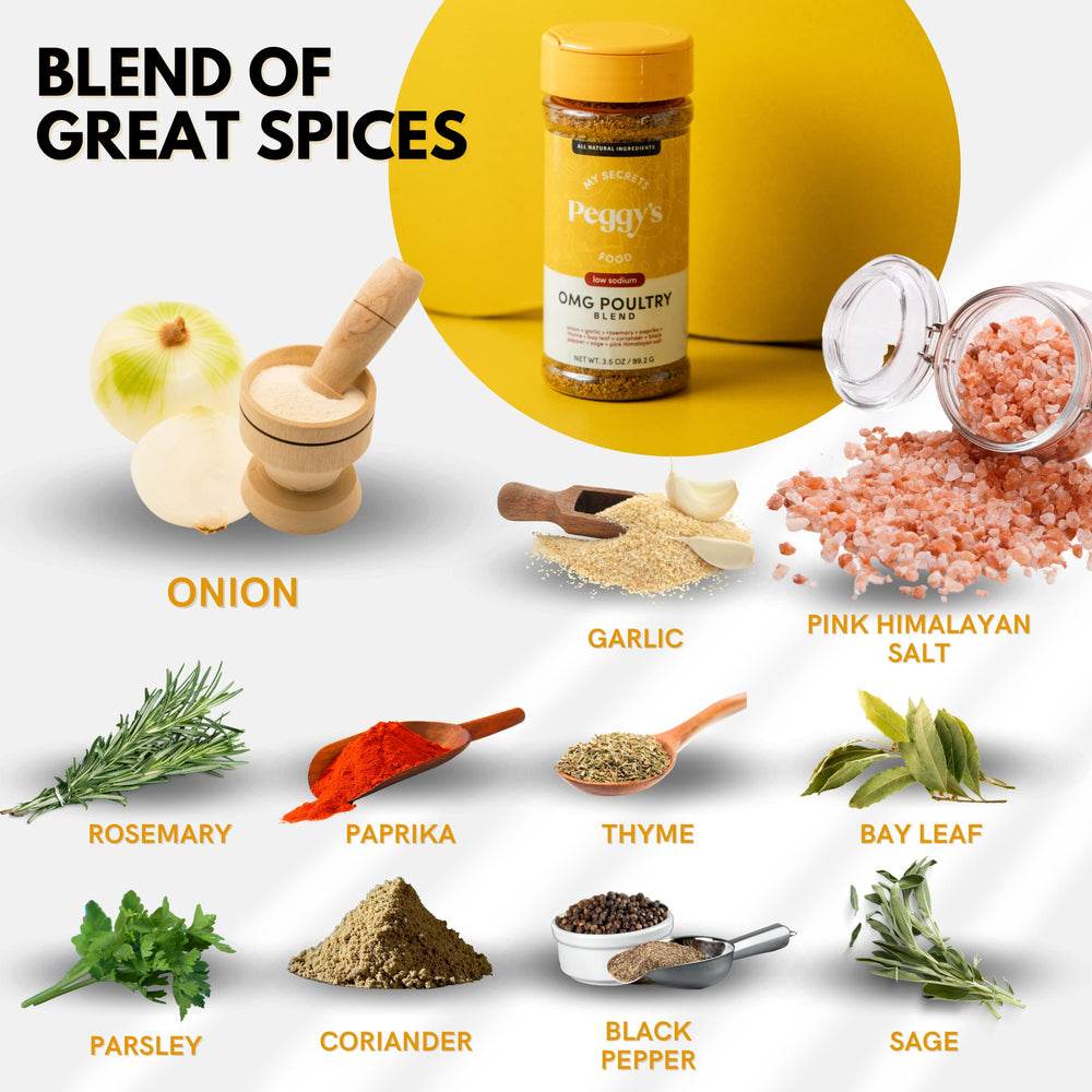 Peggy's OMG Poultry Seasoning Blend spice jar ideal for quick rubs.