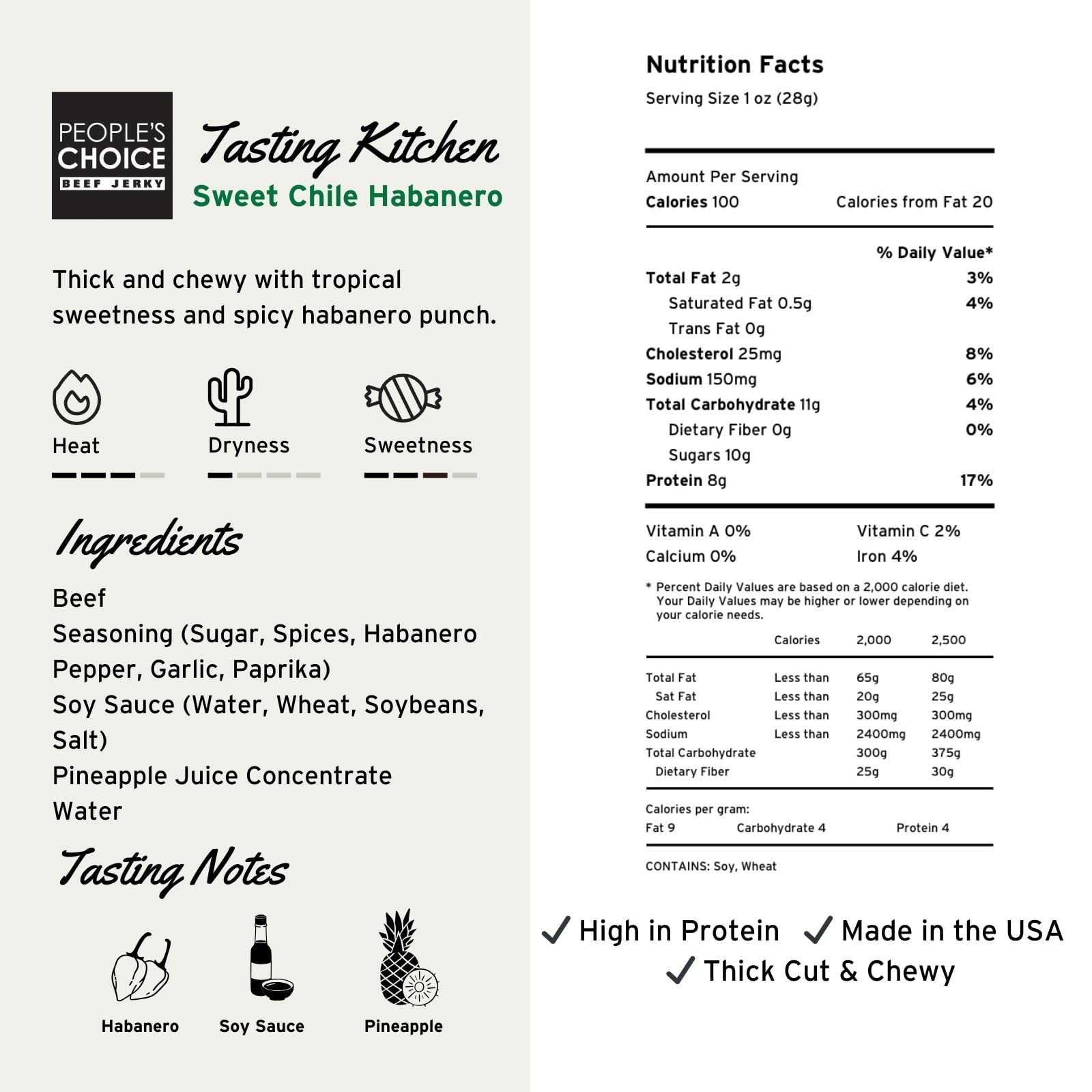 Close-up glaze on People's Choice Jerky highlights bold sweet heat for flavor-packed bites.
