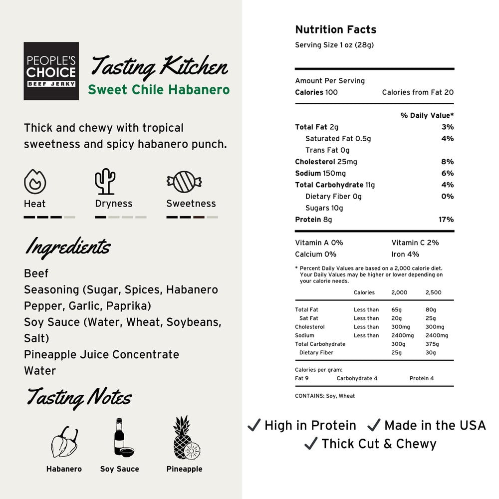 Close-up glaze on People's Choice Jerky highlights bold sweet heat for flavor-packed bites.