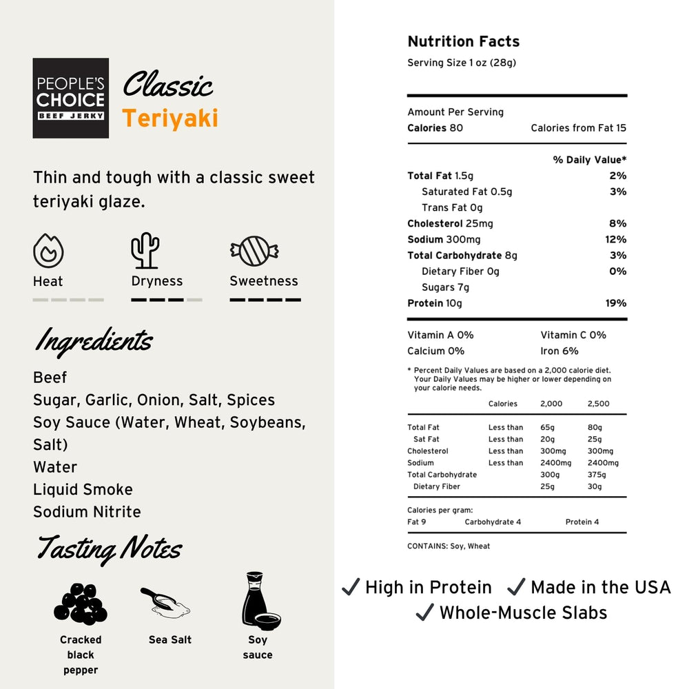 People's Choice Teriyaki glaze jerky delivering sweet-savory flavor in every bite