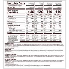 Pepperidge Farm Milano Dark Chocolate cookies in on-the-go snack pack