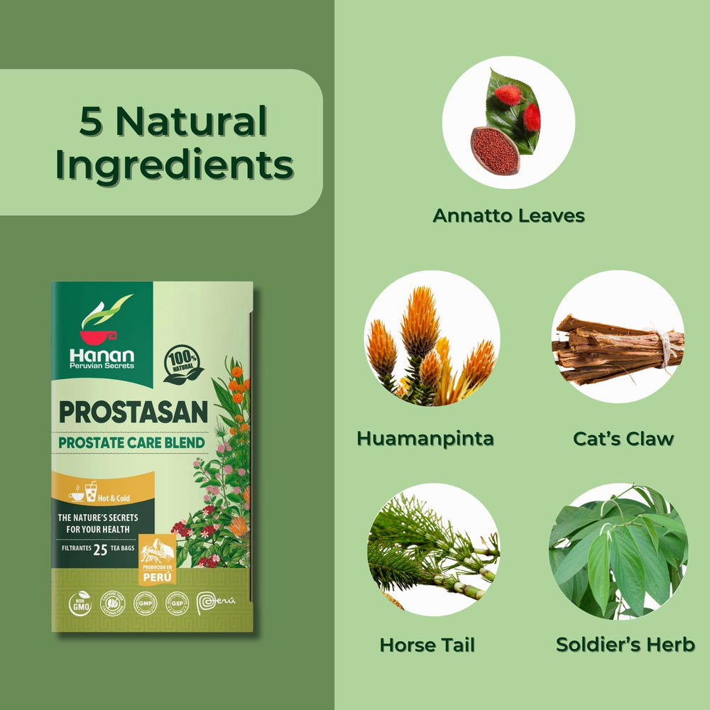 Packaging mockup for Prostasan tea indicating premium herbal blend.