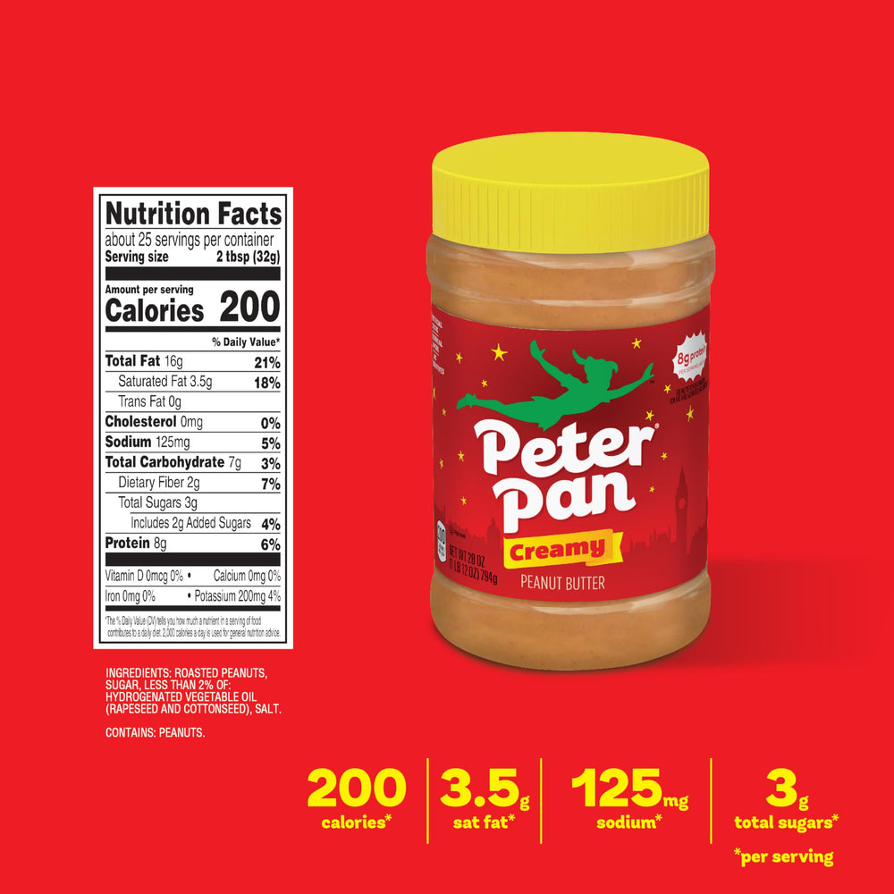 Close-up of Peter Pan creamy peanut butter on bread for spreading