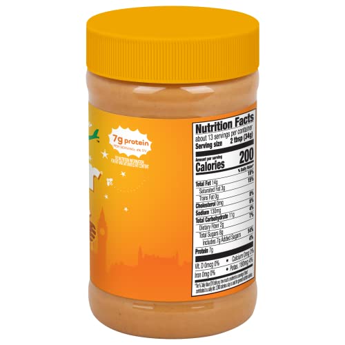 Peter Pan honey roast peanut butter baked into cookies for rich flavor.