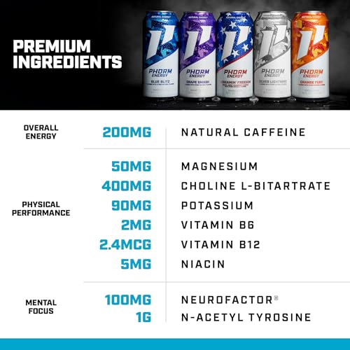 PHORM ENERGY Orange Fury 12-pack packaging display