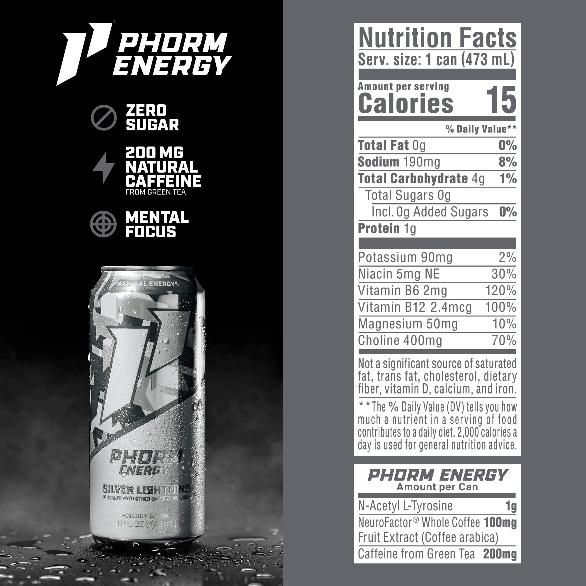 Phorm Energy Silver Lightning can back label shows sugar-free formula.