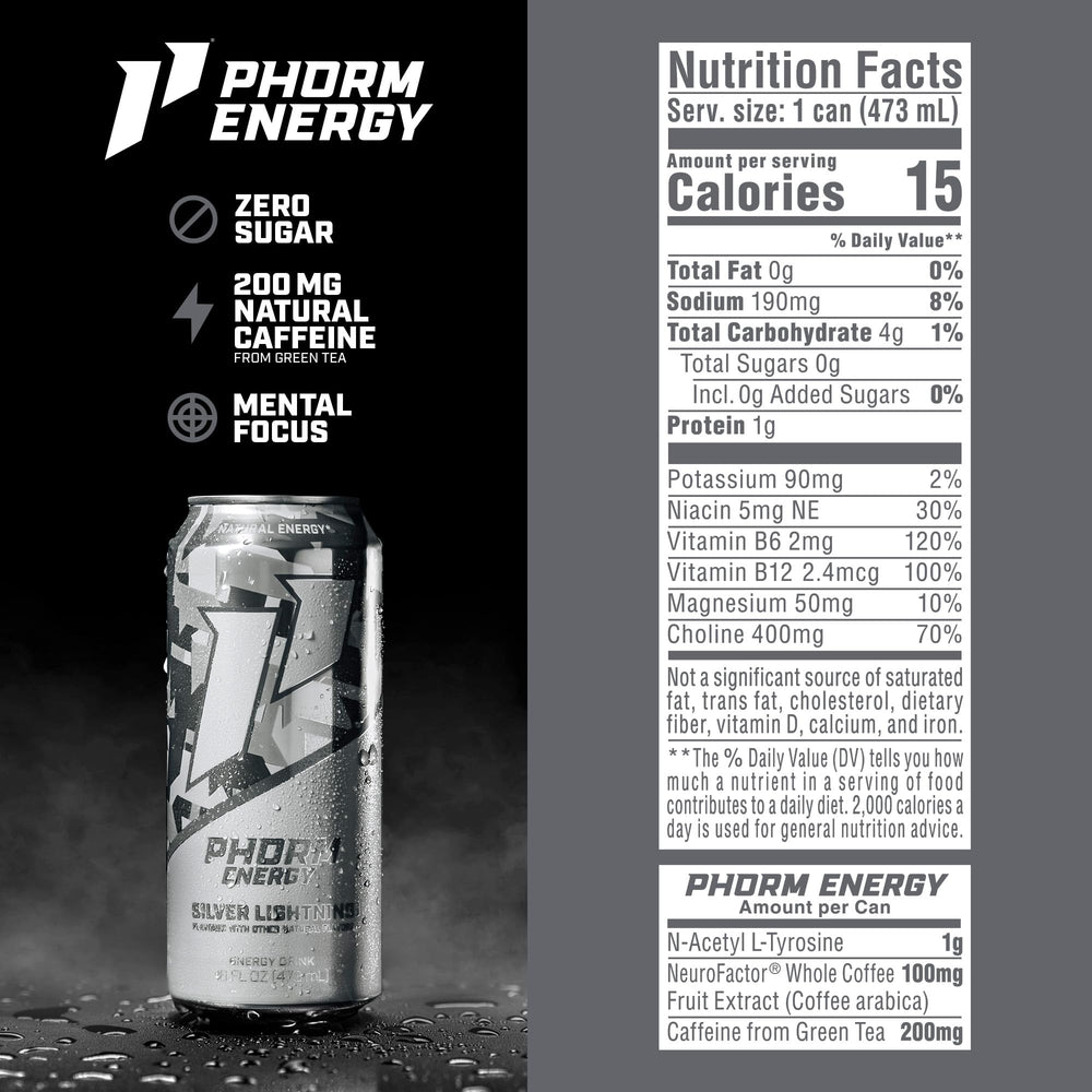 Phorm Energy Silver Lightning can back label shows sugar-free formula.