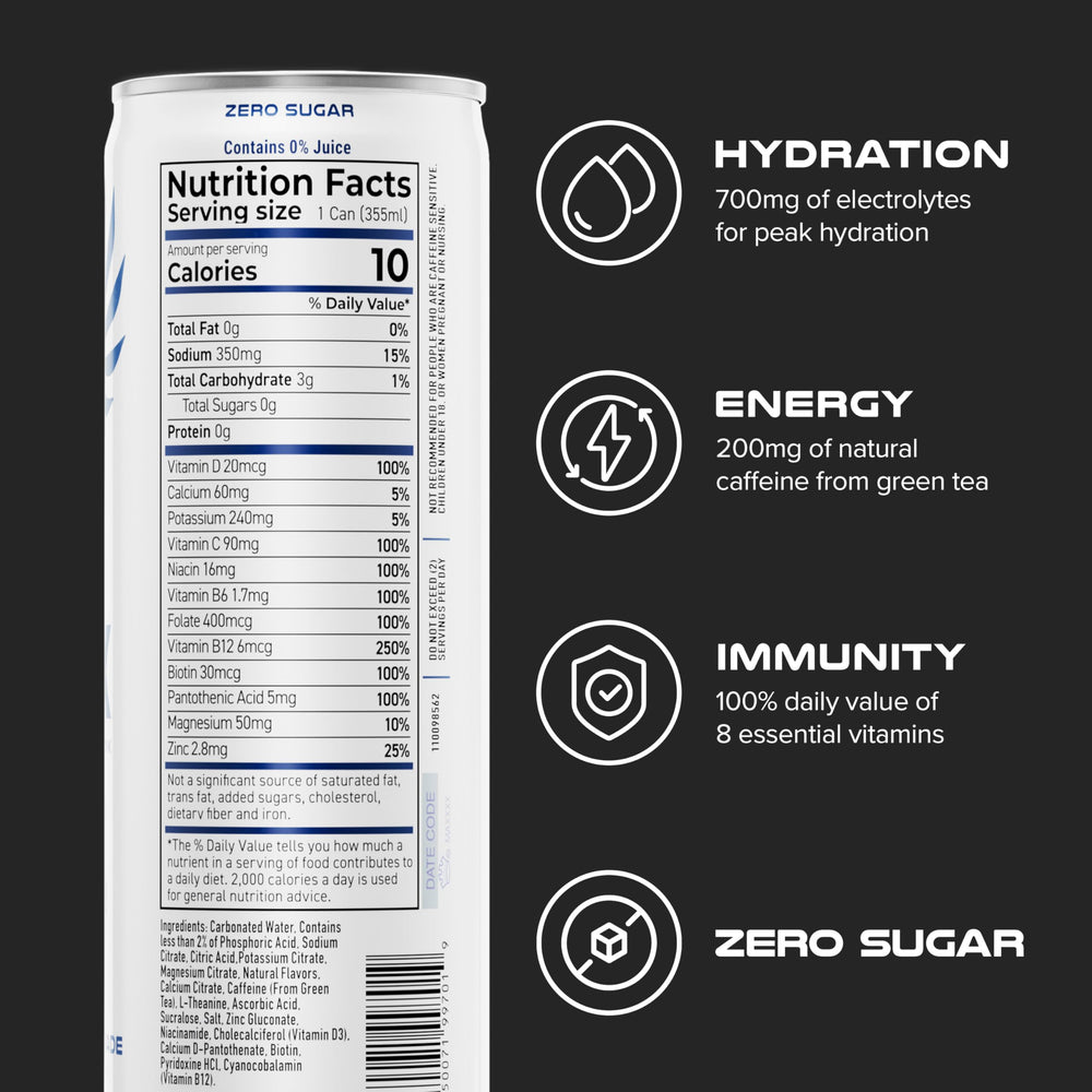 PHX Hydration Energy electrolyte blend bottle showcasing balanced hydration during workouts.
