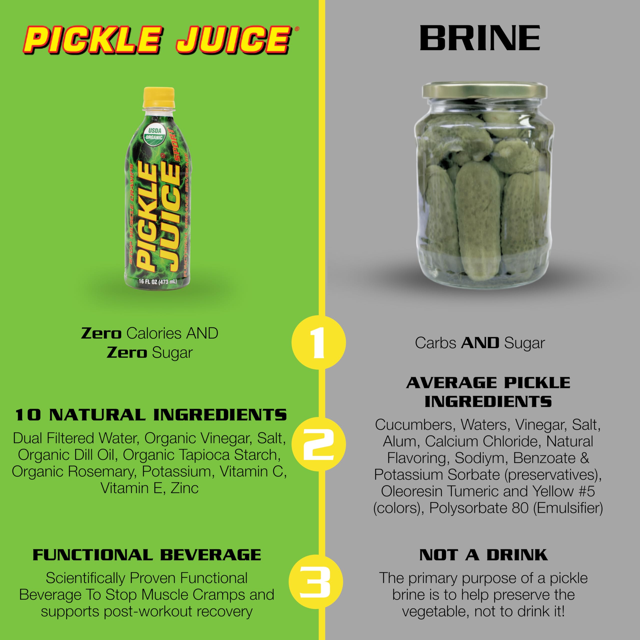 Pickle Juice Sports Drink available in a 12-pack for regular use.