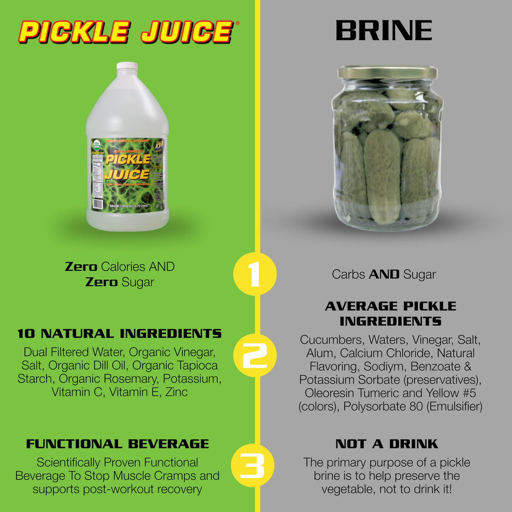 No artificial ingredients or sugar in Pickle Juice Sports Drink