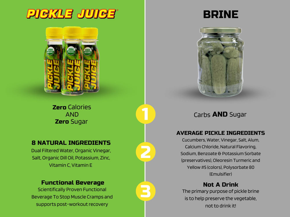 Pickle Juice Sports Shot night-time use for overnight leg cramp relief.