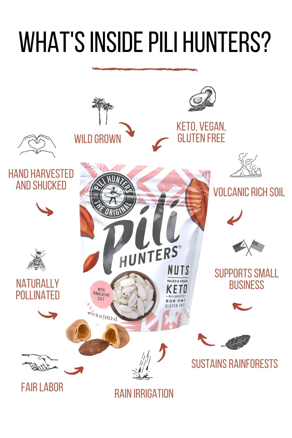Pili Hunters 5oz bag ready for pantry or travel