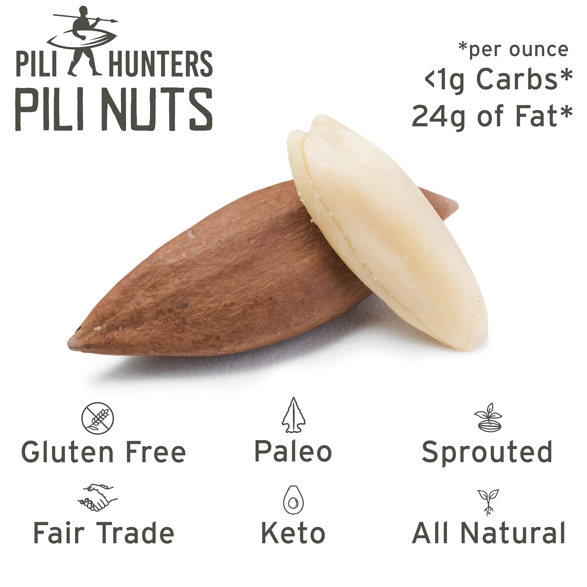 Gluten-free no sugar Pili Hunters nuts for clean snacking