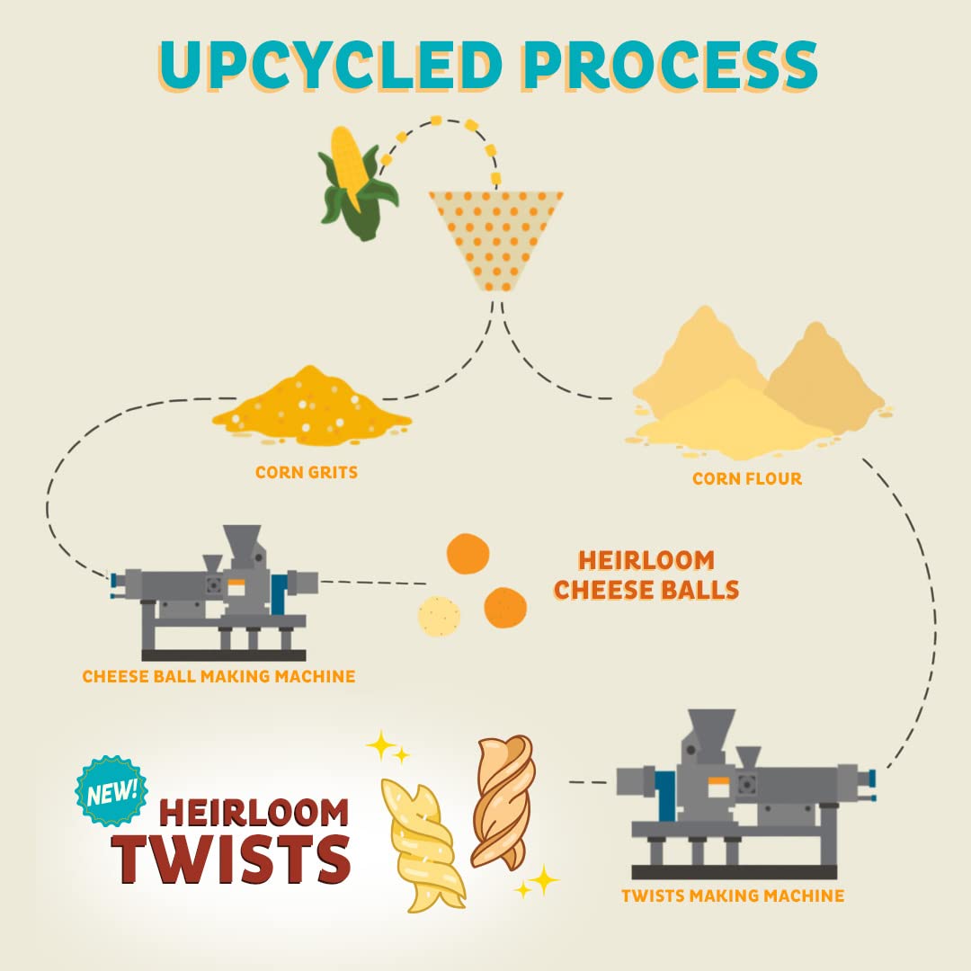 Pipcorn cheddar balls non-GMO label reassures health-conscious snackers.