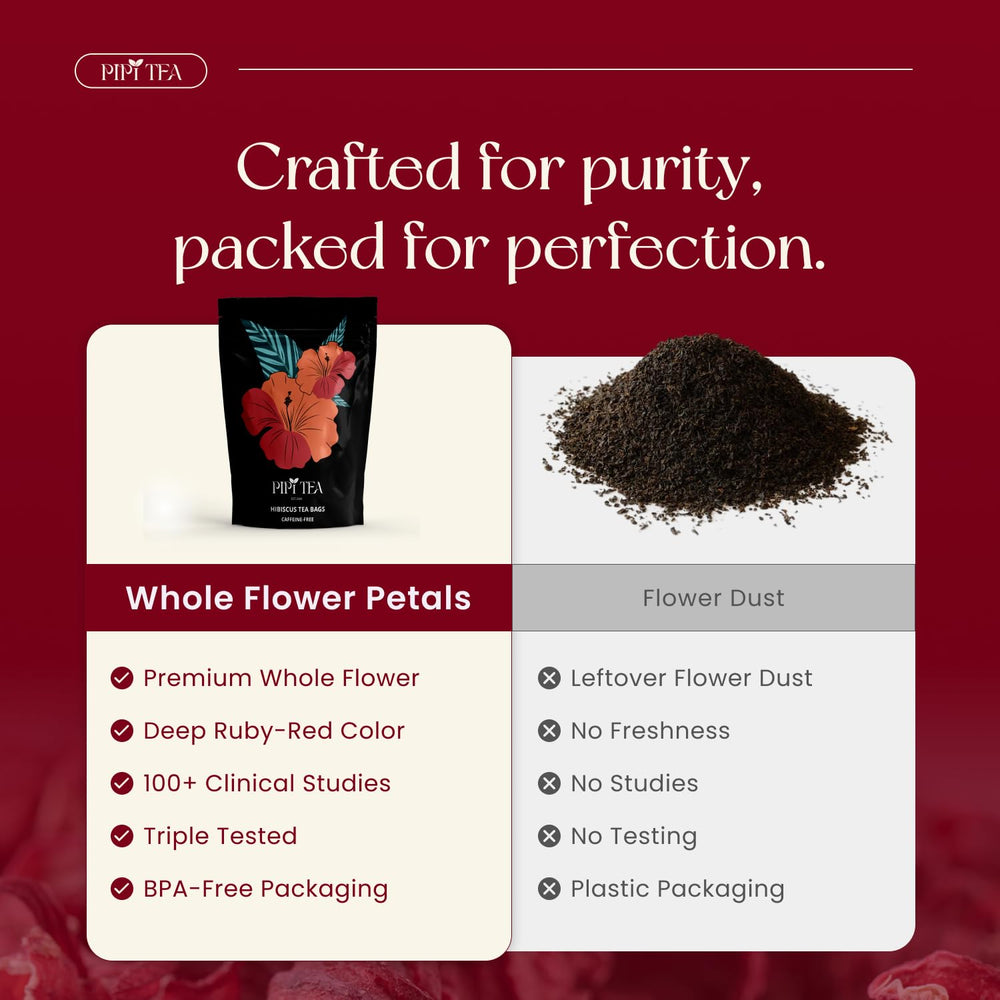 PiPi Tea Organic Certification Logo indicating purity and quality