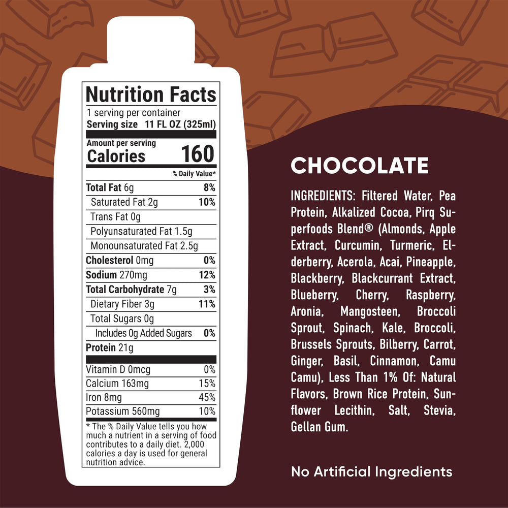 Pirq 21g dairy-free chocolate shake being poured for a post-workout snack.