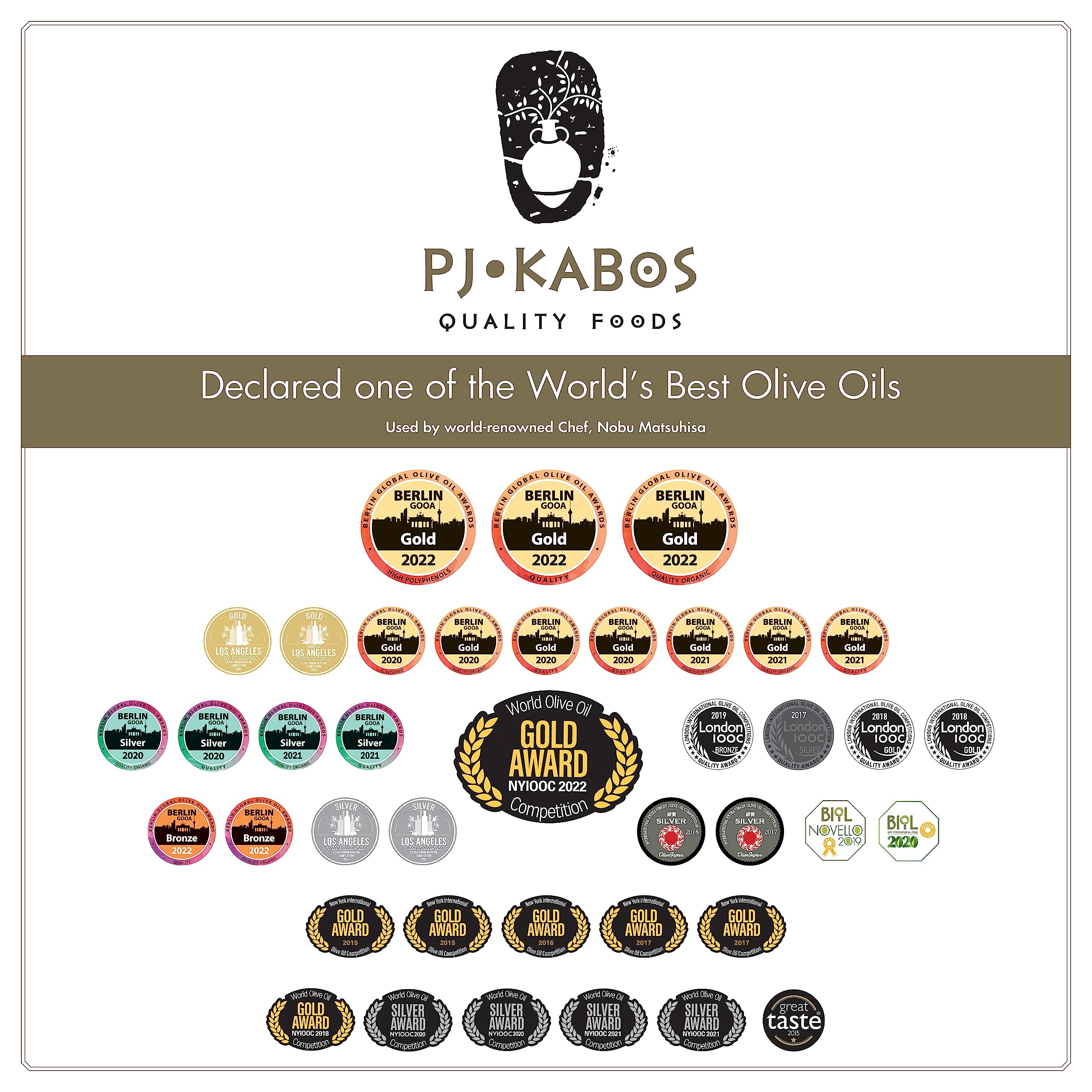 P J KABOS elegant packaging emphasizing ultra-premium quality