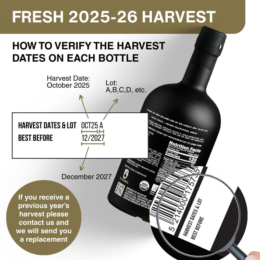 P.J. KABOS olive oil pour glass emphasizes easy finishing and direct drizzle for salads.