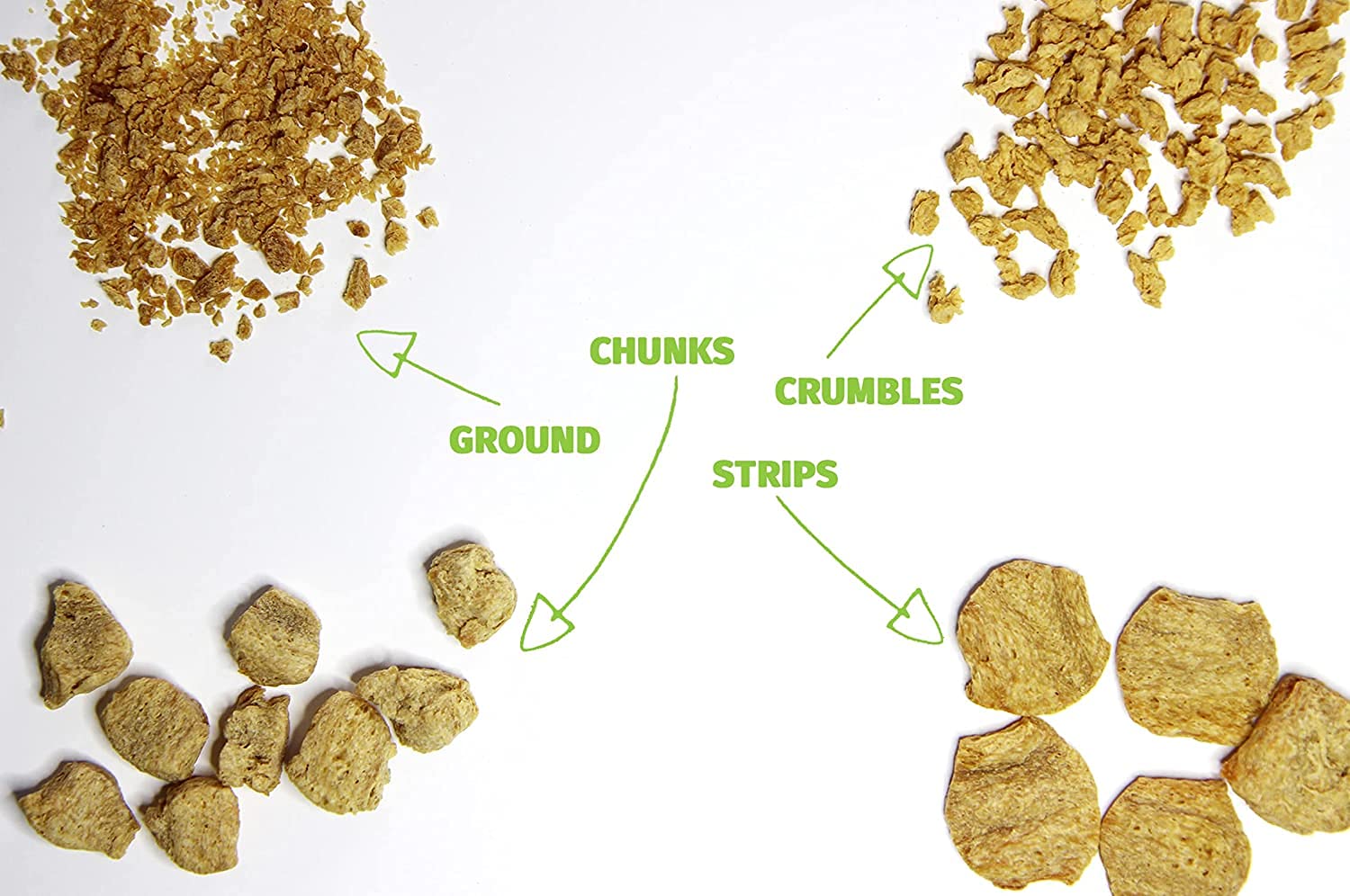 Plant Basics Hearty Protein meal prep chunks; ideal batch cooking.