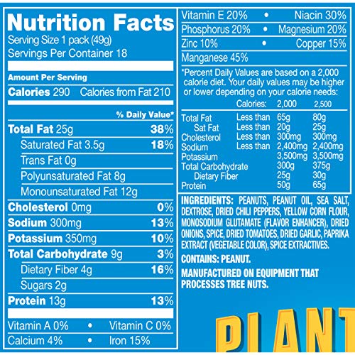 Planters Heat Peanuts crispy, spicy bite for a satisfying crunch.