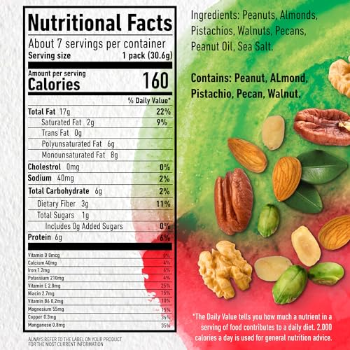 Closeup of mixed nuts in PLANTERS NUT-rition mix for a crave-worthy crunch