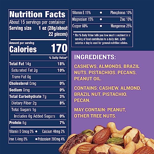 Planters nut variety close-up highlights crunchy texture and roasted flavor for snacking anytime