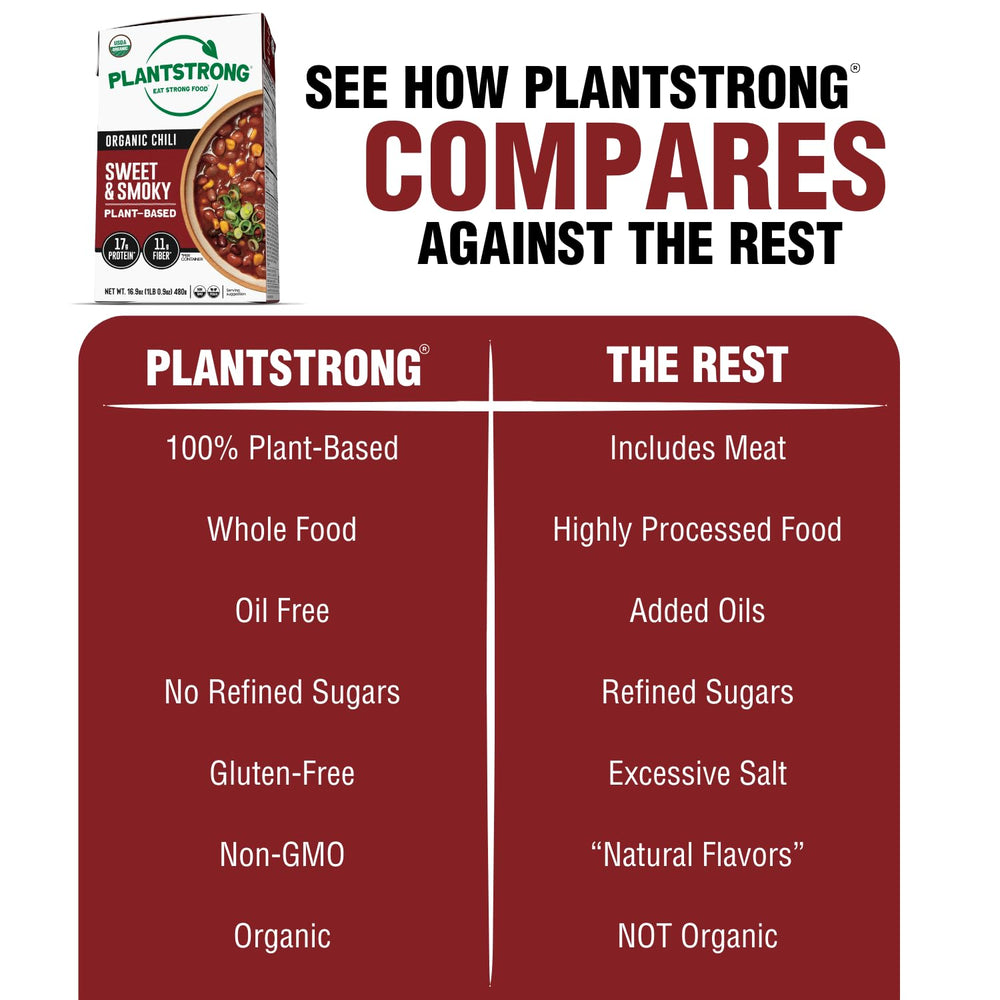 PLANTSTRONG Black Bean Chili bowl, protein-rich plant-based meal option.