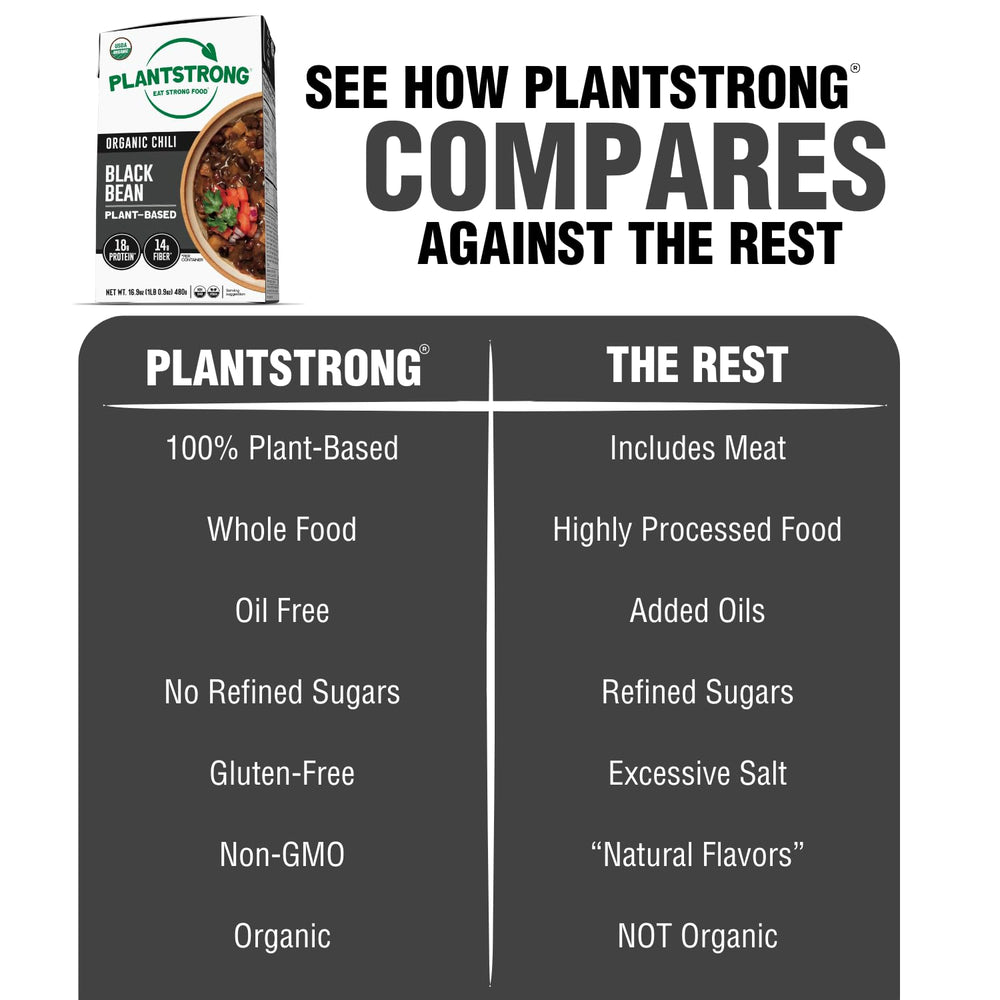 PLANTSTRONG Engine 2 Firehouse Chili can featuring robust, protein-forward mix
