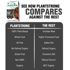 PLANTSTRONG Engine 2 Firehouse Chili can featuring robust, protein-forward mix