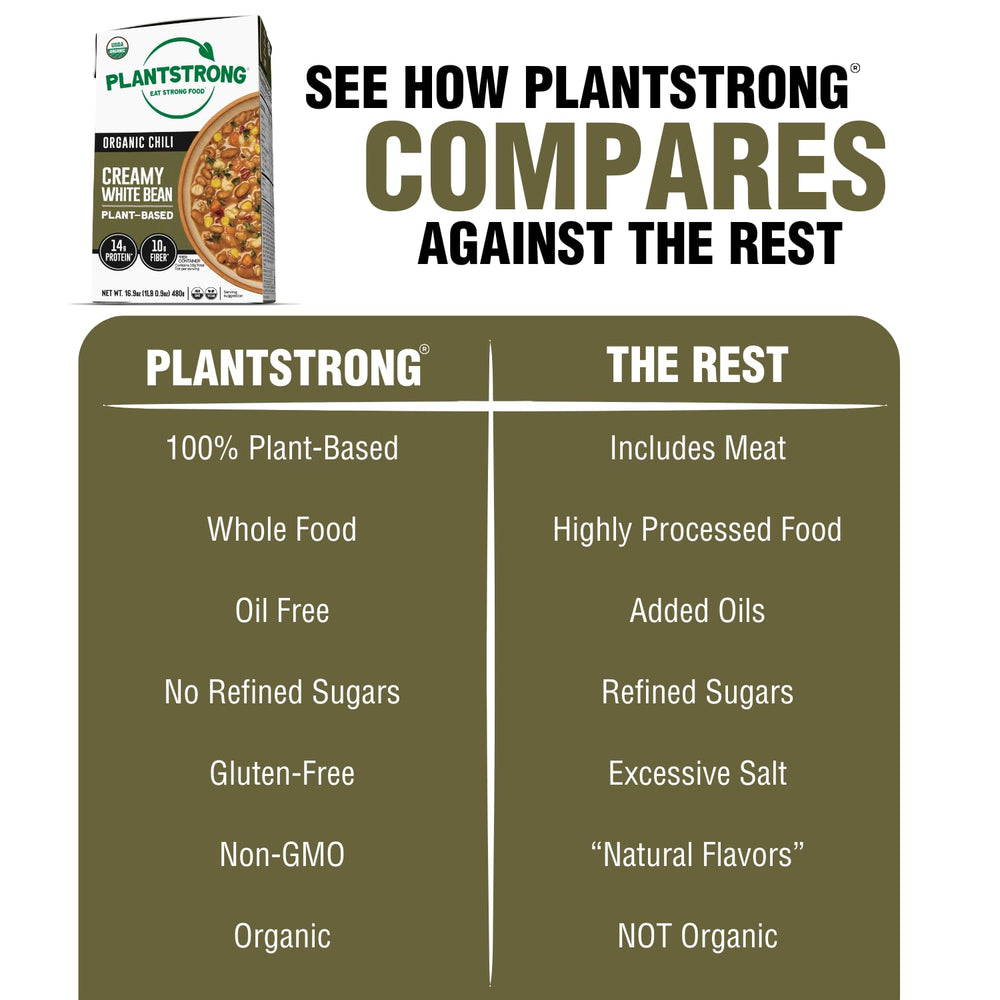 PLANTSTRONG Creamy White Bean Chili label foreground, signaling organic, clean-label convenience.