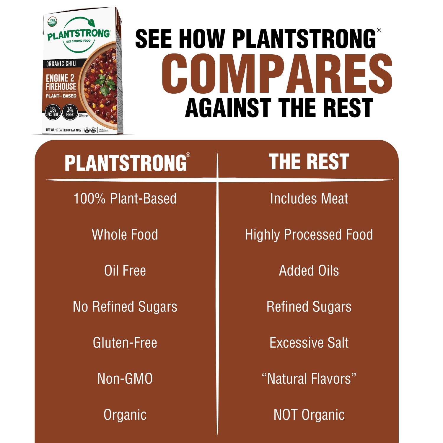 PLANTSTRONG Engine 2 Firehouse Chili serving, plant-based protein in a ready-to-heat format.