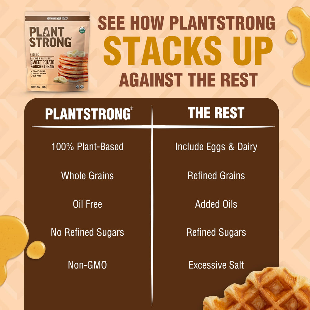 Plant-Strong batter being poured for quick, oil-free pancakes.