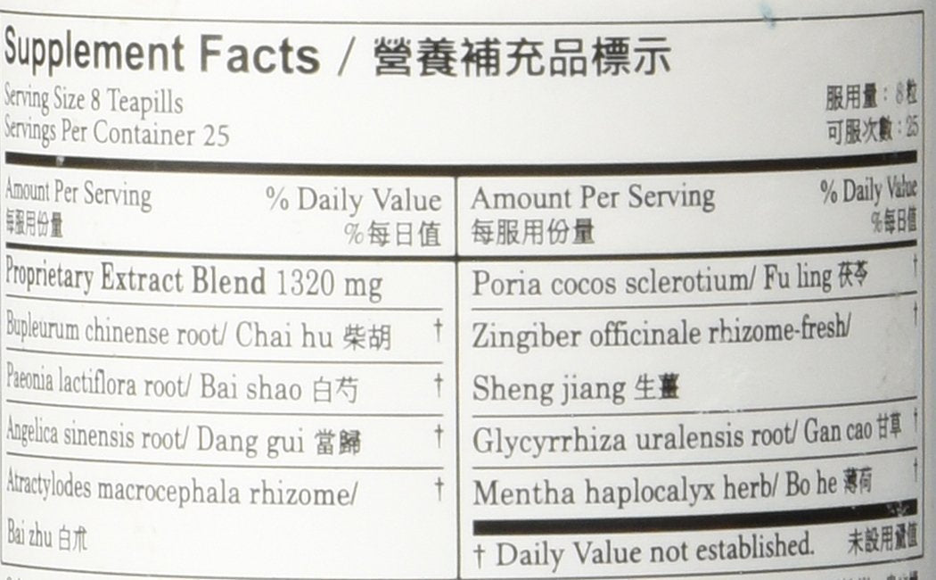 Plum Flower herbal ingredients display featuring bupleurum, peony, and ginger.