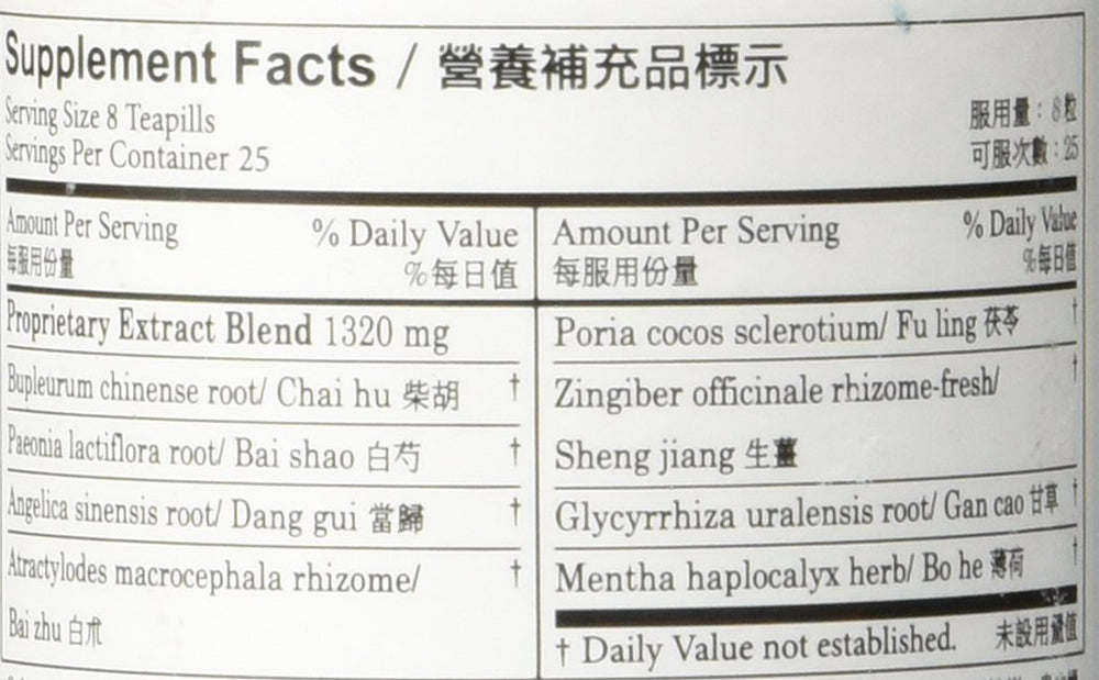 Plum Flower herbal ingredients display featuring bupleurum, peony, and ginger.