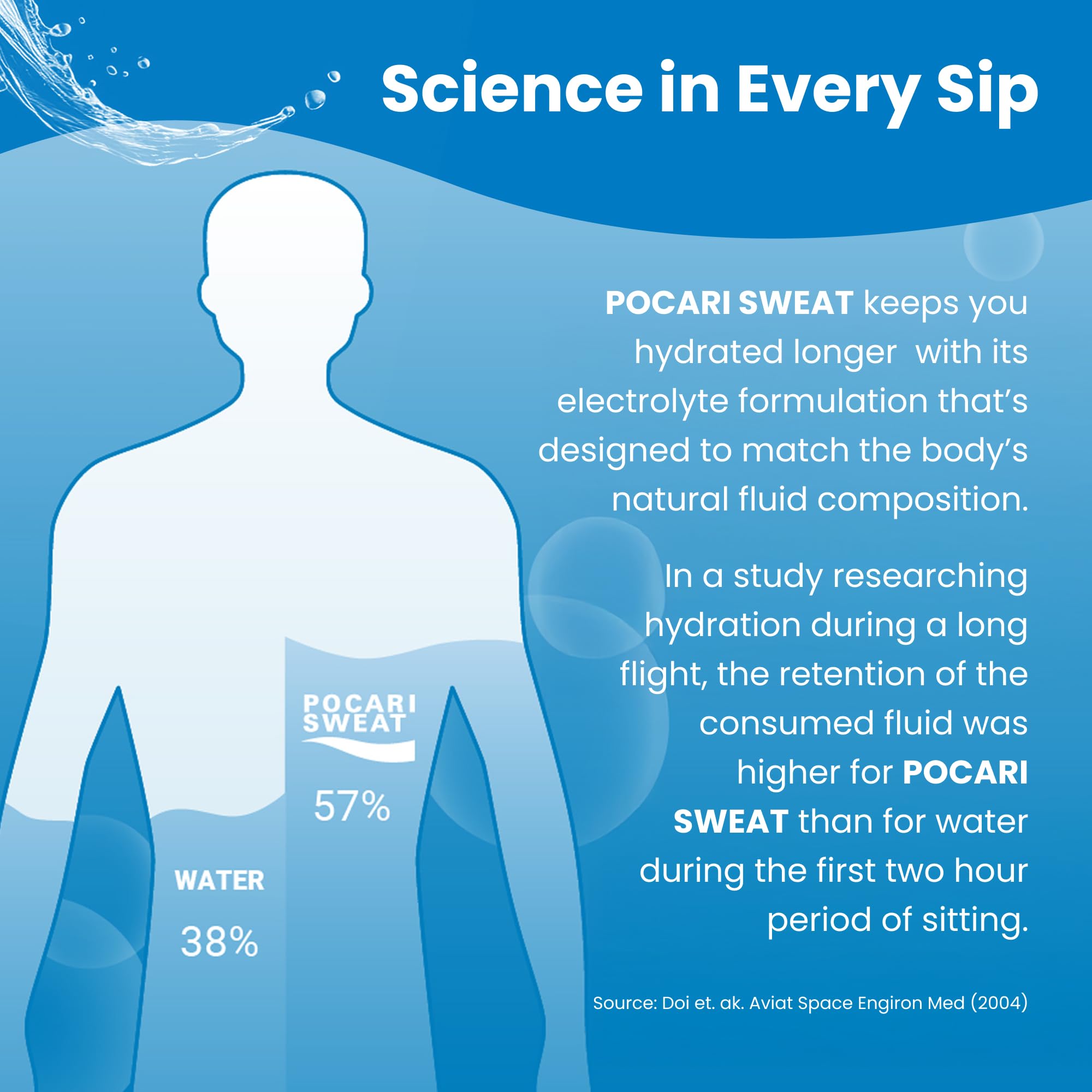 Pocari Sweat powder dissolving in water for rapid electrolyte replenishment.