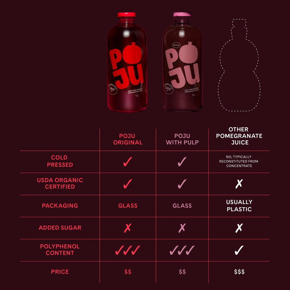 POJU glass hero shot captures vibrant color and purity