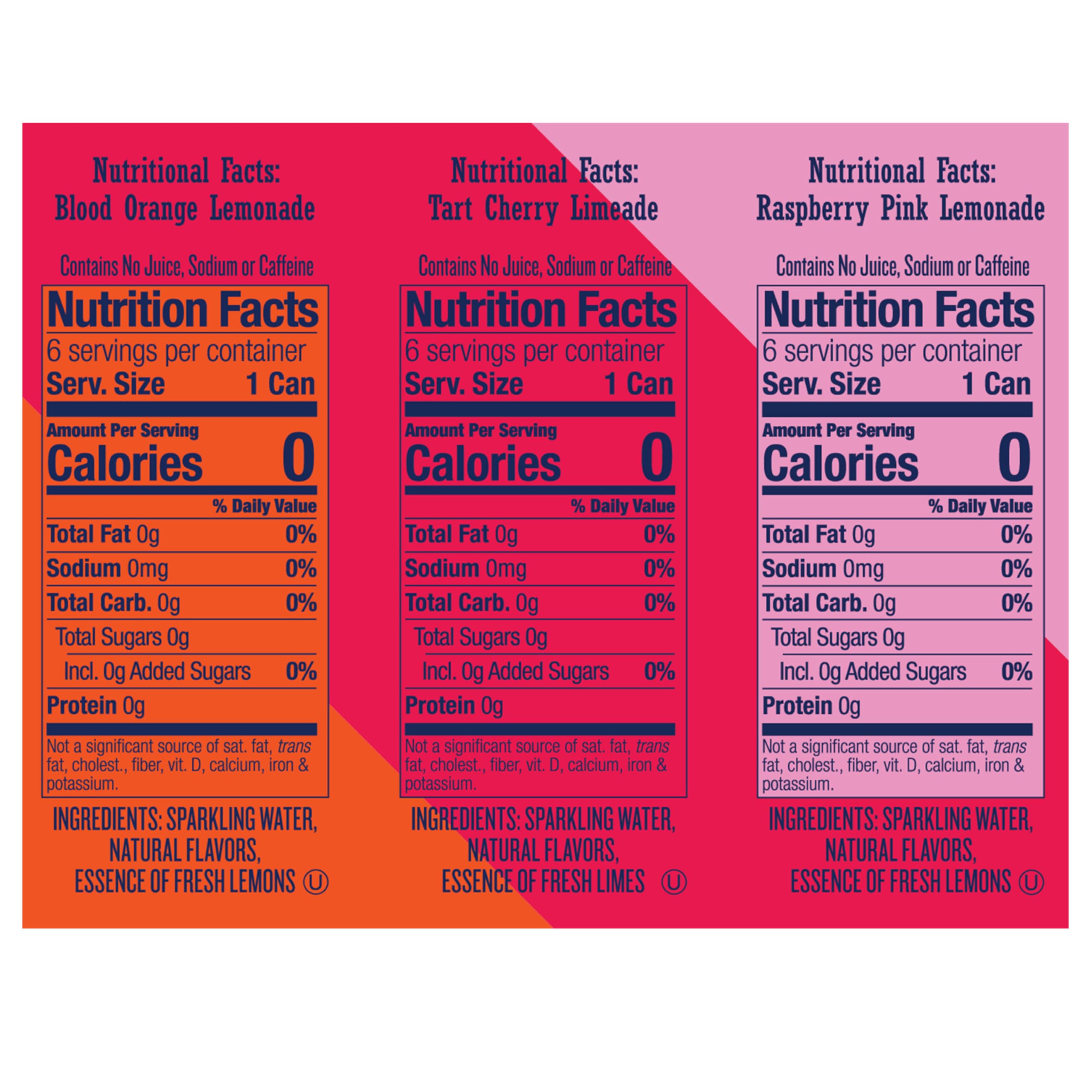 Polar Seltzer'ade Coastal Variety Pack flavors — Tart Cherry Limeade, Raspberry Pink Lemonade, Blood Orange Lemonade.