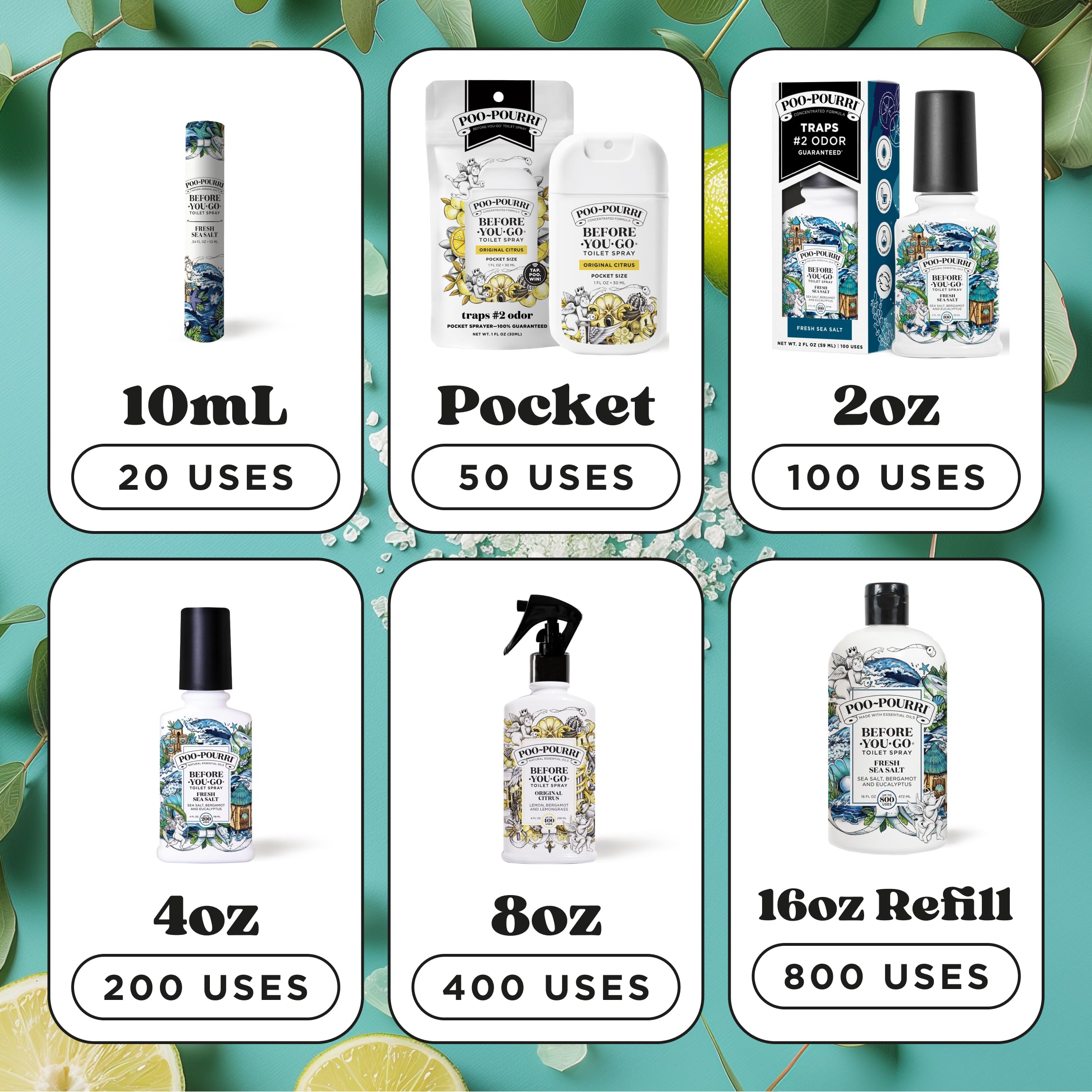 Poo-Pourri Travel-size TSA-approved bottle is ready for on-the-go use.