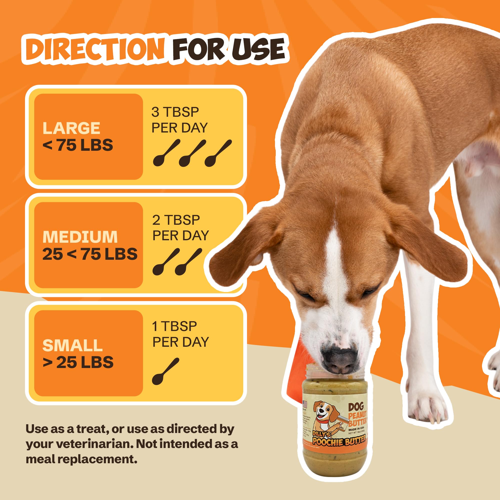 Poochie Butter used as a topping on toys for enrichment and flavor.