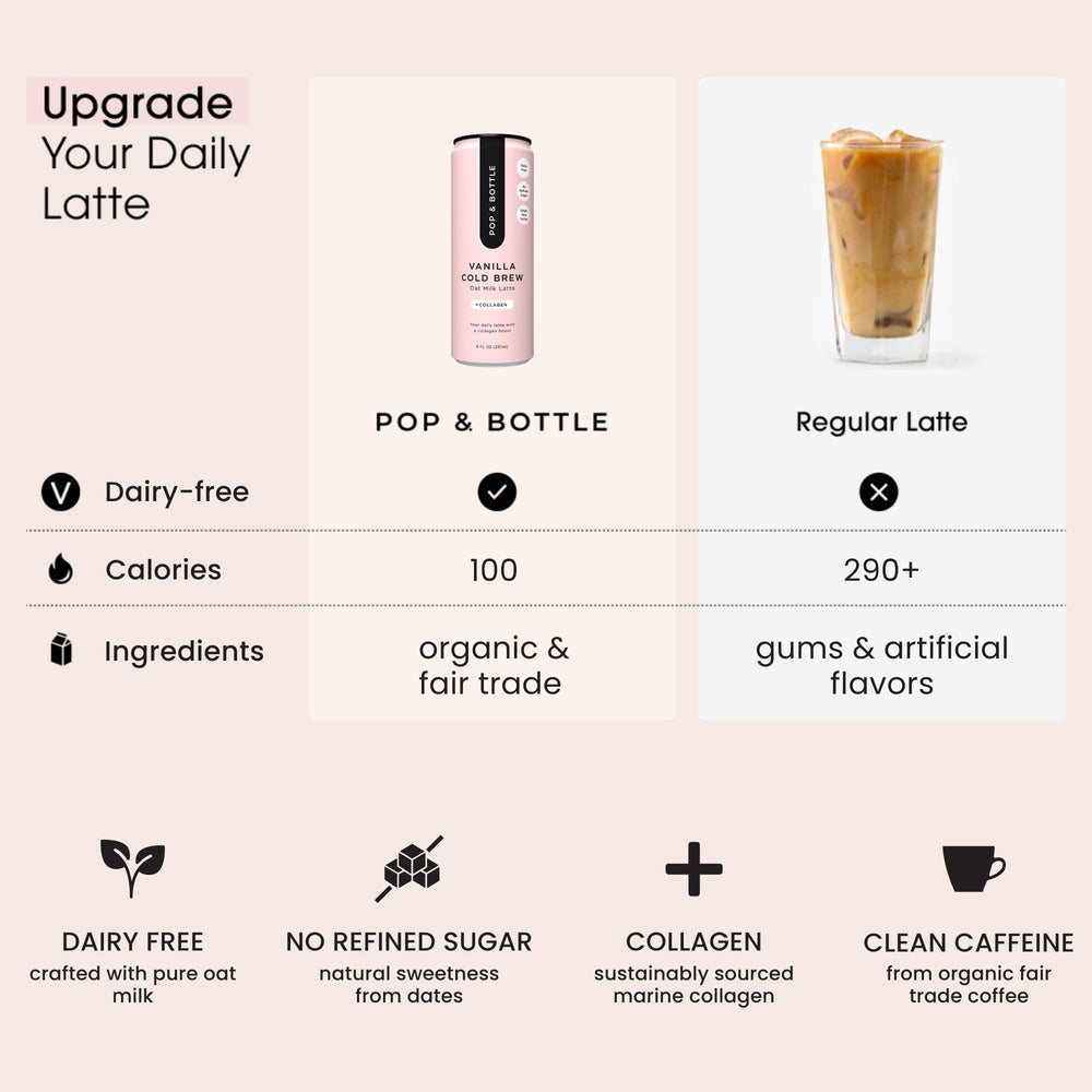 Pop & Bottle dairy-free gluten-free latte with organic oats.