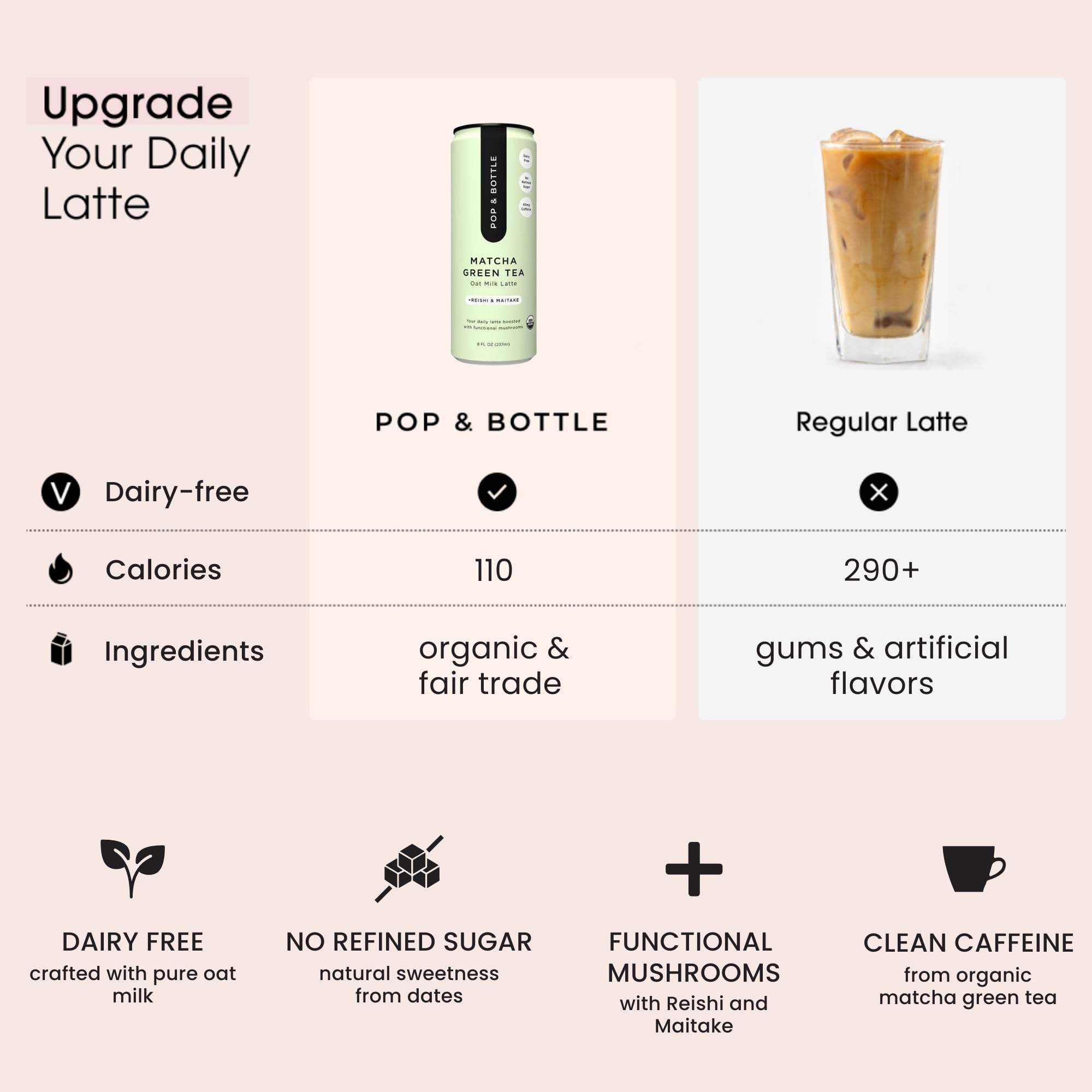 Pop & Bottle caffeine-content-60mg image suggests a daytime lift in a compact can.