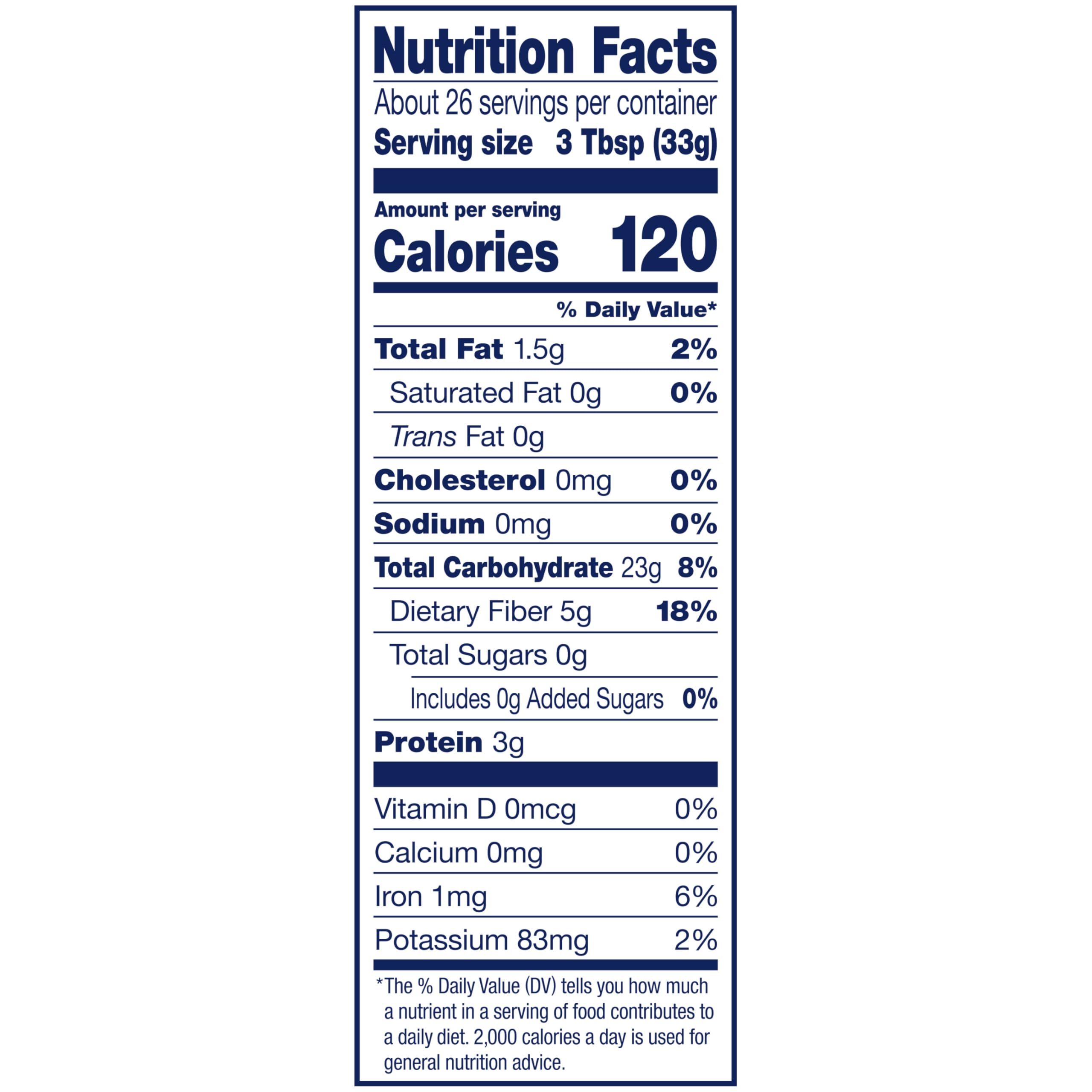 The Pop Secret jar cap doubles as a measuring cup for easy portions.