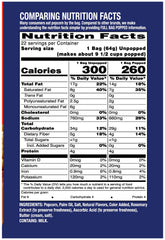 Pop Weaver popcorn box ready for microwave setup, quick family snack