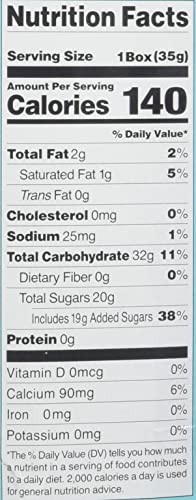 Clear steps simplify water-activated candy preparation.